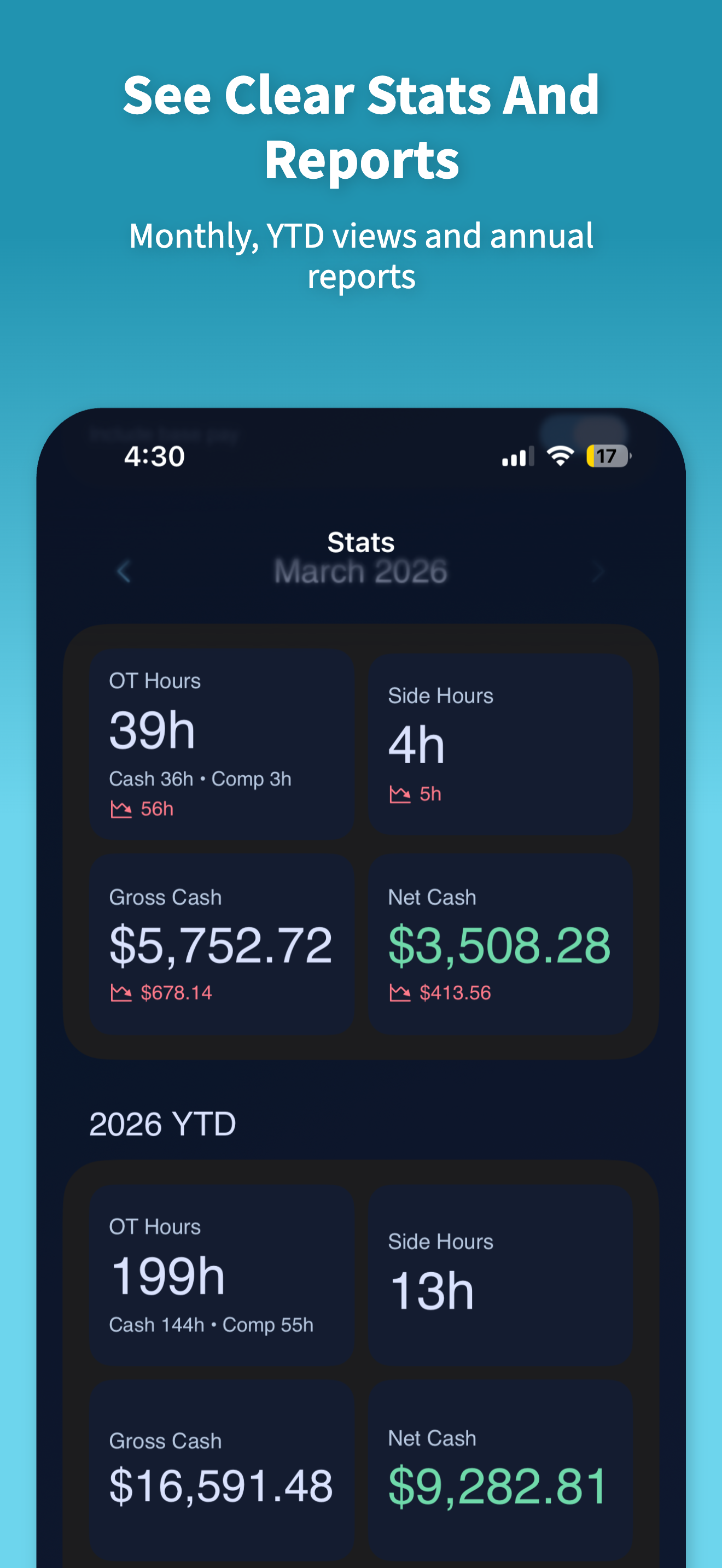 Reports and export summary in ShiftGauge